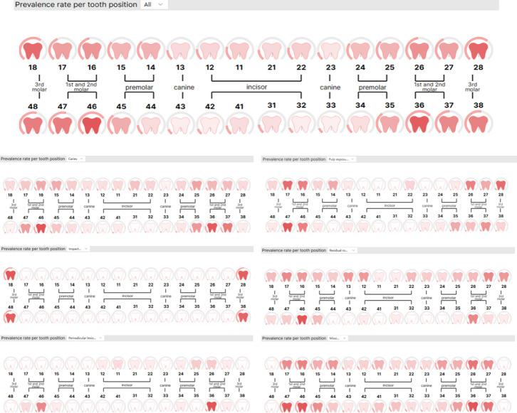 https://cdn.ncbi.nlm.nih.gov/pmc/blobs/229c/12104361/b039ff3e36ec/41598_2025_1733_Fig3_HTML.jpg
