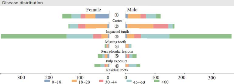 https://cdn.ncbi.nlm.nih.gov/pmc/blobs/229c/12104361/c6c67299f6e8/41598_2025_1733_Fig5_HTML.jpg