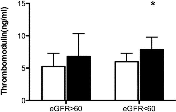 https://cdn.ncbi.nlm.nih.gov/pmc/blobs/22a1/4075148/c456724a8b15/cc13876-2.jpg