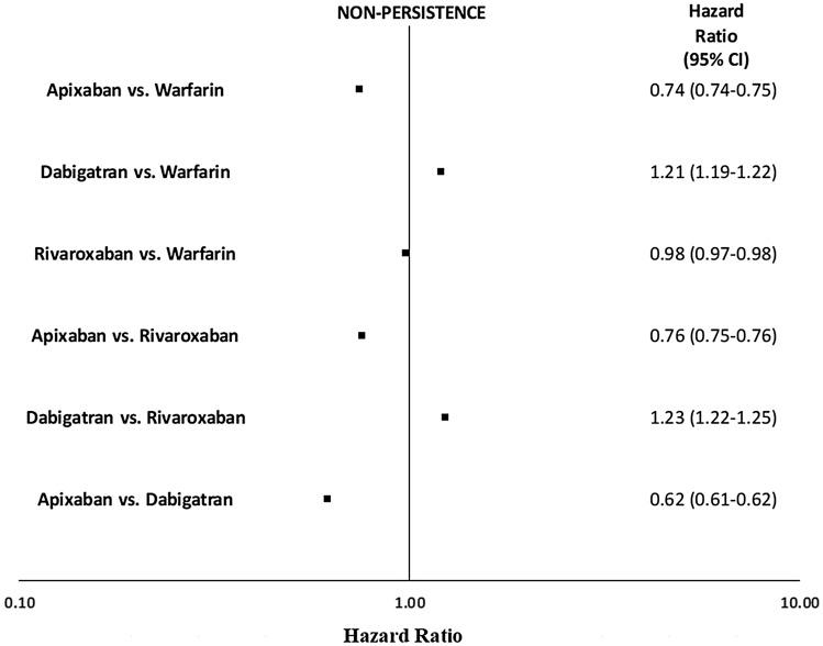 https://cdn.ncbi.nlm.nih.gov/pmc/blobs/22a3/9061668/d387c96a3189/40256_2021_501_Fig3_HTML.jpg