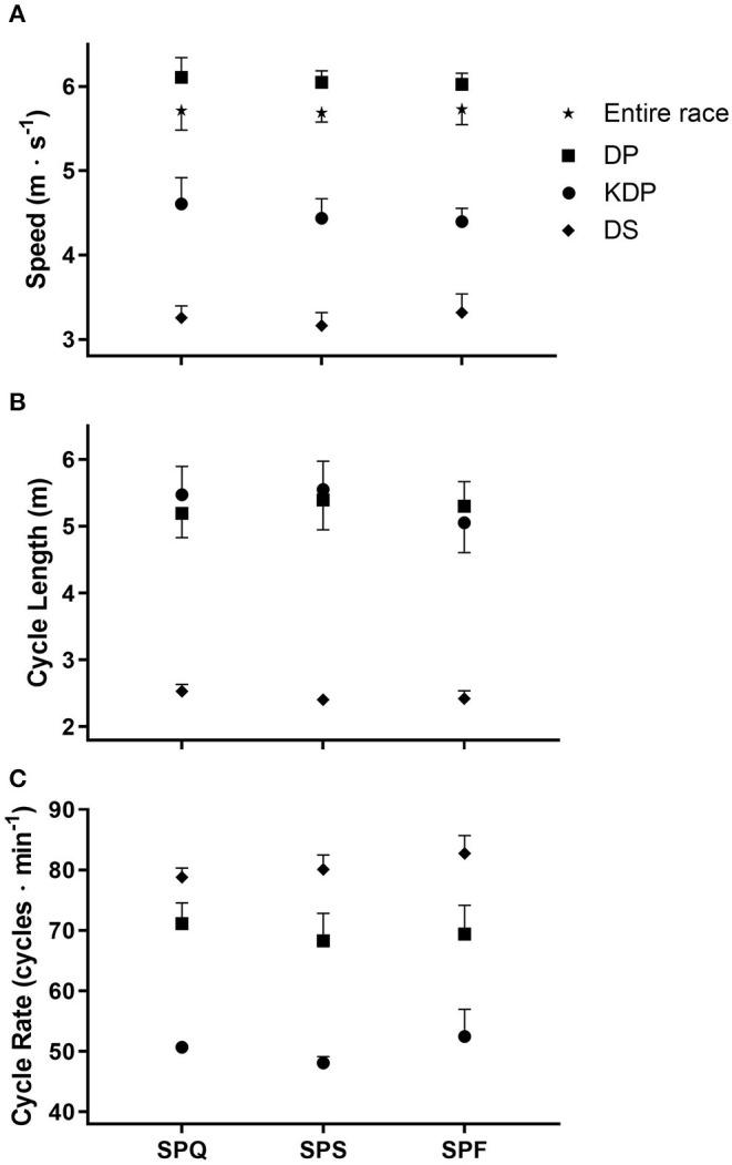 https://cdn.ncbi.nlm.nih.gov/pmc/blobs/22aa/7876231/91dac27ff3d8/fspor-02-546205-g0002.jpg
