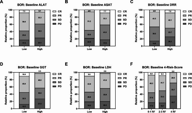 https://cdn.ncbi.nlm.nih.gov/pmc/blobs/22b9/11511985/0952a2d8e6be/41598_2024_76928_Fig2_HTML.jpg
