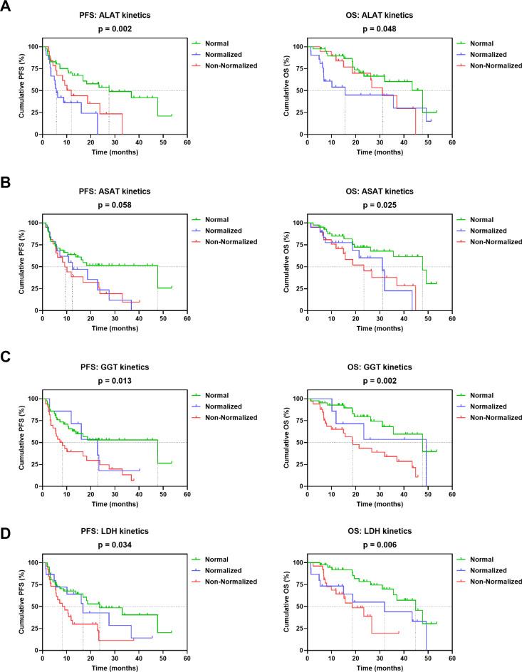 https://cdn.ncbi.nlm.nih.gov/pmc/blobs/22b9/11511985/99eacd8cd4bf/41598_2024_76928_Fig5_HTML.jpg