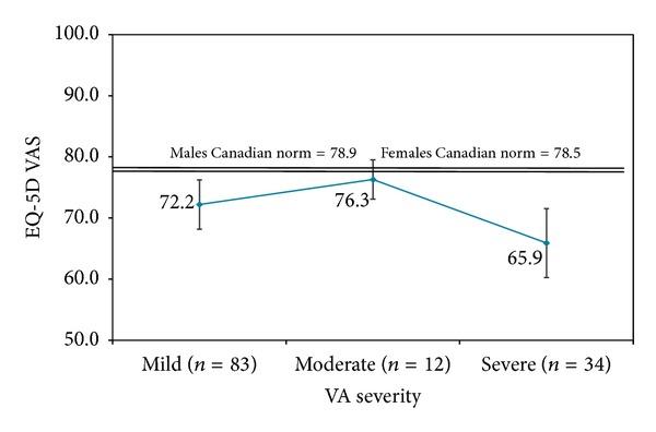https://cdn.ncbi.nlm.nih.gov/pmc/blobs/22bb/3984851/0848e916a983/JOPH2014-939315.004.jpg