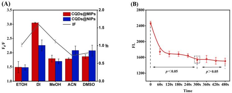https://cdn.ncbi.nlm.nih.gov/pmc/blobs/22be/11944888/beb5bbec4c61/polymers-17-00816-g001.jpg