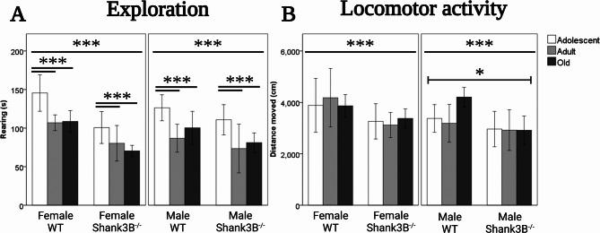 https://cdn.ncbi.nlm.nih.gov/pmc/blobs/22be/12317579/0ed5482fb4eb/11689_2025_9635_Fig3_HTML.jpg