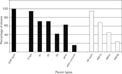 https://cdn.ncbi.nlm.nih.gov/pmc/blobs/22c2/3068677/99afb65c40c9/2058fig5.jpg