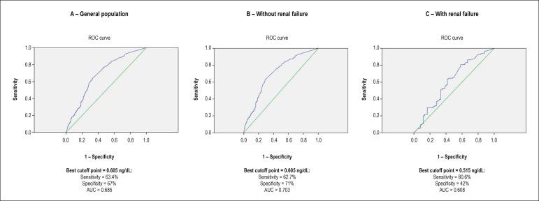 https://cdn.ncbi.nlm.nih.gov/pmc/blobs/22c5/5831304/309f3cd208f3/abc-110-01-0068-g01.jpg