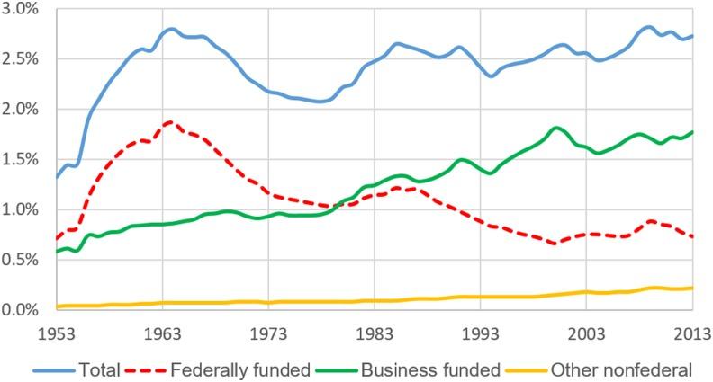 https://cdn.ncbi.nlm.nih.gov/pmc/blobs/22c6/5206685/051480bd3da0/fig-2.jpg