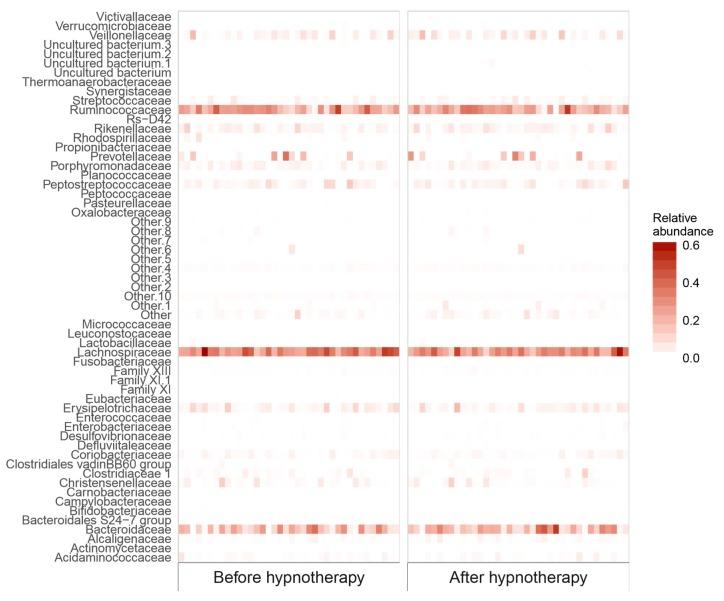 https://cdn.ncbi.nlm.nih.gov/pmc/blobs/22c7/6274728/7fdb9c3c08d0/ijms-19-03619-g002.jpg