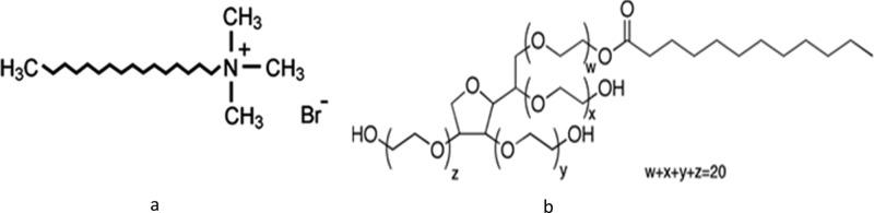 https://cdn.ncbi.nlm.nih.gov/pmc/blobs/22c8/5418628/ab7b4a34a820/la-2017-00244t_0002.jpg