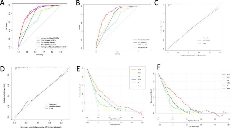 https://cdn.ncbi.nlm.nih.gov/pmc/blobs/22cd/12164626/0e706866d295/bmjopen-15-6-g004.jpg