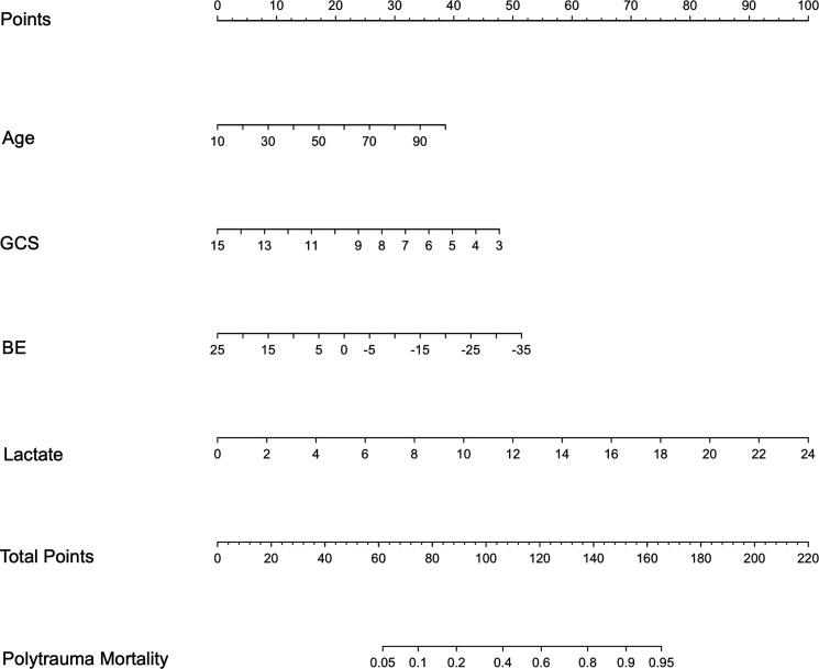 https://cdn.ncbi.nlm.nih.gov/pmc/blobs/22cd/12164626/a7cbc5badb23/bmjopen-15-6-g003.jpg