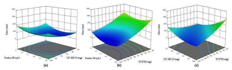 https://cdn.ncbi.nlm.nih.gov/pmc/blobs/22d0/6164329/7bc8ea18ad09/nanomaterials-08-00659-g001.jpg