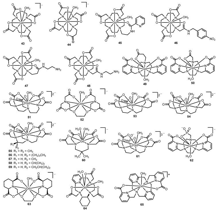 https://cdn.ncbi.nlm.nih.gov/pmc/blobs/22d0/6270465/7f4bf99c4463/molecules-18-09352-g005.jpg