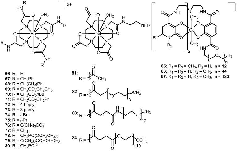 https://cdn.ncbi.nlm.nih.gov/pmc/blobs/22d0/6270465/f0bba5a7734d/molecules-18-09352-g007.jpg
