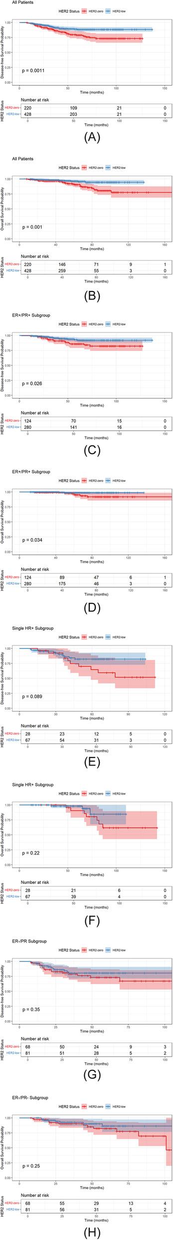 https://cdn.ncbi.nlm.nih.gov/pmc/blobs/22d5/12412241/3d56ded9fdcf/12957_2025_3962_Fig2_HTML.jpg