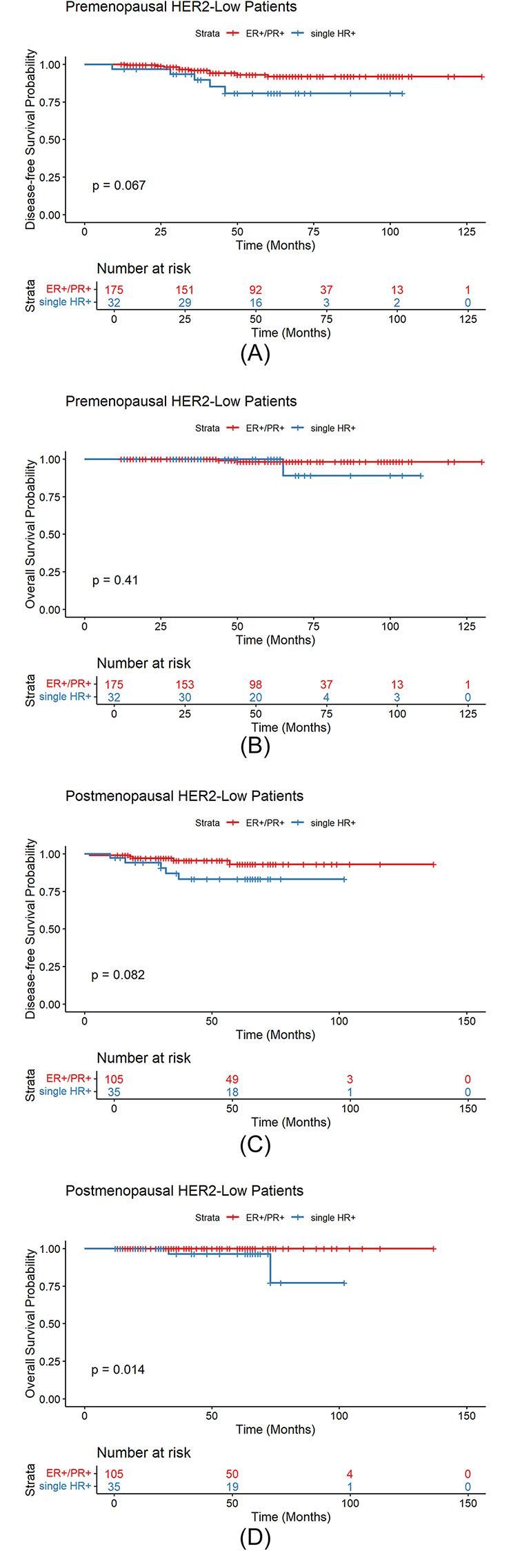https://cdn.ncbi.nlm.nih.gov/pmc/blobs/22d5/12412241/76b7c907a1ca/12957_2025_3962_Fig4_HTML.jpg