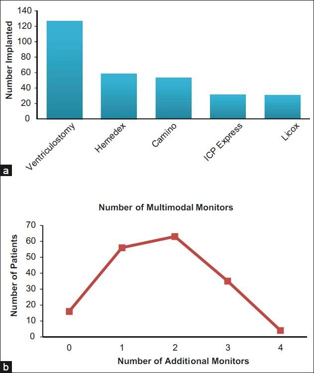 https://cdn.ncbi.nlm.nih.gov/pmc/blobs/22dd/3385066/1de21c6354ae/SNI-3-57-g006.jpg