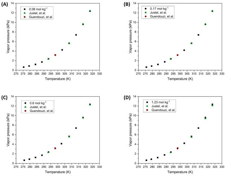 https://cdn.ncbi.nlm.nih.gov/pmc/blobs/22e2/11360787/aa6868e25754/polymers-16-02335-g006.jpg
