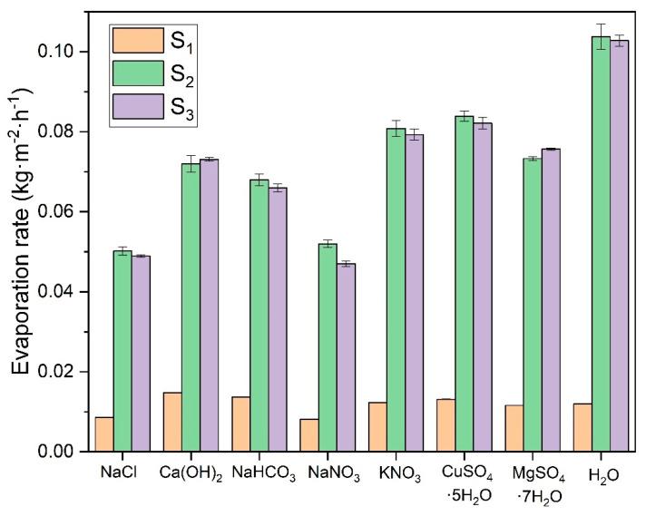 https://cdn.ncbi.nlm.nih.gov/pmc/blobs/22e2/11360787/c03e3cecc9de/polymers-16-02335-g009.jpg