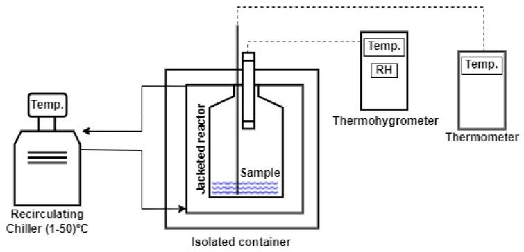 https://cdn.ncbi.nlm.nih.gov/pmc/blobs/22e2/11360787/f8ed6a62d11f/polymers-16-02335-g001.jpg