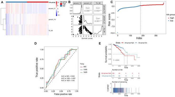 https://cdn.ncbi.nlm.nih.gov/pmc/blobs/22e3/11647253/ea272854671b/bb-2024-10974f1.jpg