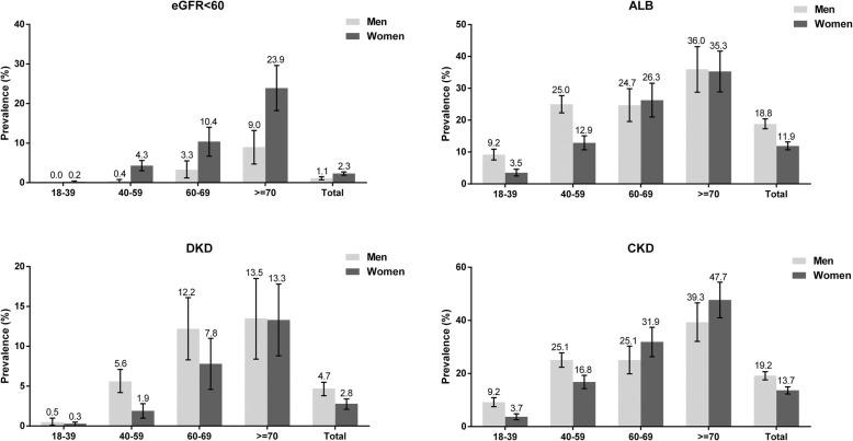 https://cdn.ncbi.nlm.nih.gov/pmc/blobs/22e9/7118942/15fb68bcd4d2/12882_2020_1761_Fig1_HTML.jpg
