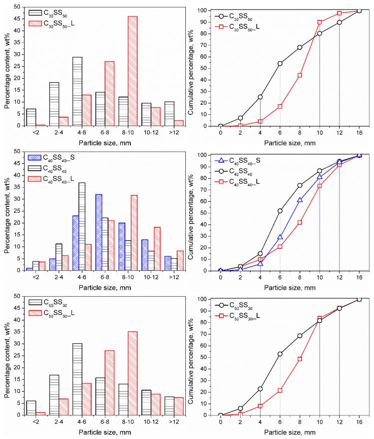 https://cdn.ncbi.nlm.nih.gov/pmc/blobs/22ed/7764059/8afd0d594a04/materials-13-05635-g002.jpg