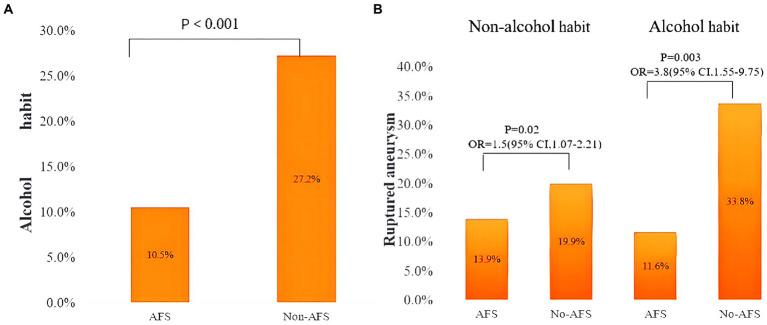 https://cdn.ncbi.nlm.nih.gov/pmc/blobs/22ee/10065193/0408efd90d5f/fneur-14-1118980-g002.jpg