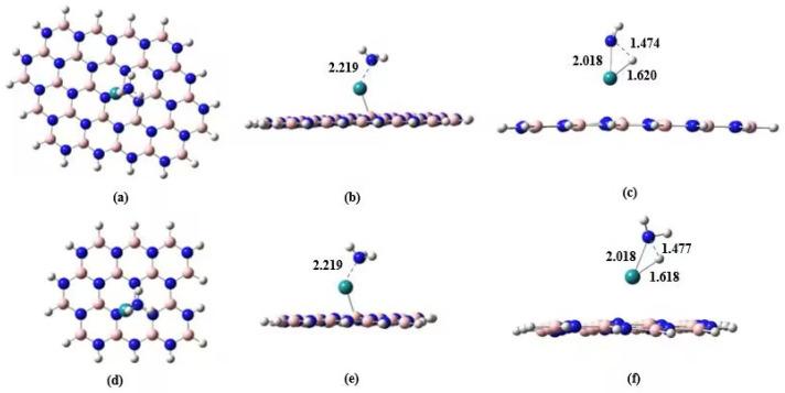 https://cdn.ncbi.nlm.nih.gov/pmc/blobs/22f4/10818564/d510855ec4ae/molecules-29-00328-g005.jpg