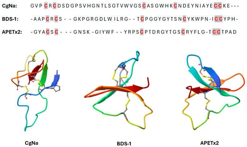 https://cdn.ncbi.nlm.nih.gov/pmc/blobs/22f8/11355921/c531aca46924/marinedrugs-22-00350-g012.jpg