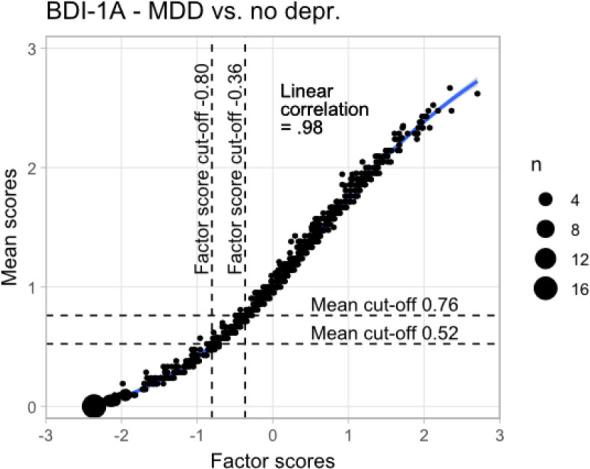 https://cdn.ncbi.nlm.nih.gov/pmc/blobs/2300/12023737/7de5d4b3f4b8/j_sjcapp-2025-0002_fig_003.jpg