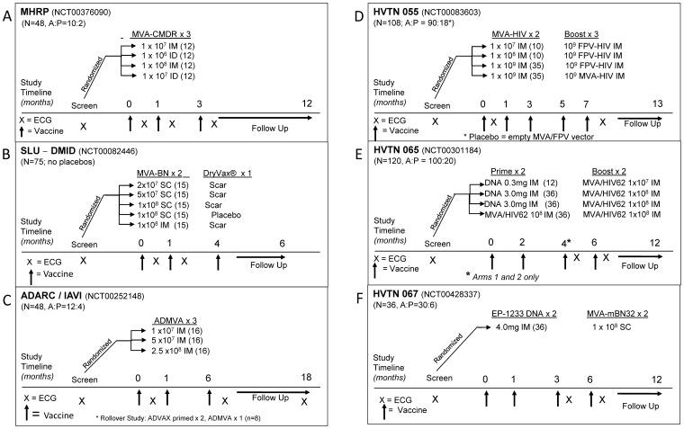 https://cdn.ncbi.nlm.nih.gov/pmc/blobs/2301/3547923/c71b4d8638d0/pone.0054407.g002.jpg