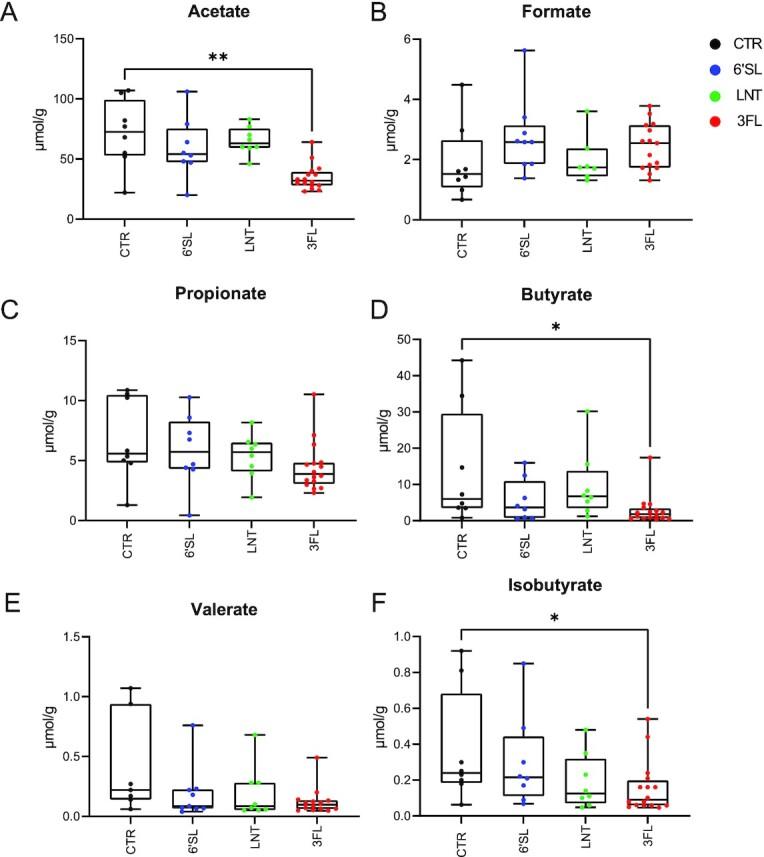 https://cdn.ncbi.nlm.nih.gov/pmc/blobs/2305/10117735/caffcbbcef5a/uqac006fig5.jpg