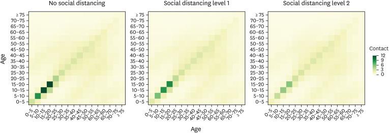https://cdn.ncbi.nlm.nih.gov/pmc/blobs/2308/8490791/e847164b3206/jkms-36-e272-g001.jpg
