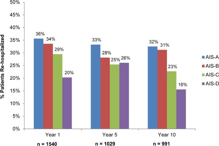 https://cdn.ncbi.nlm.nih.gov/pmc/blobs/2309/6096161/2aca8d4f6804/nyx425fig2.jpg