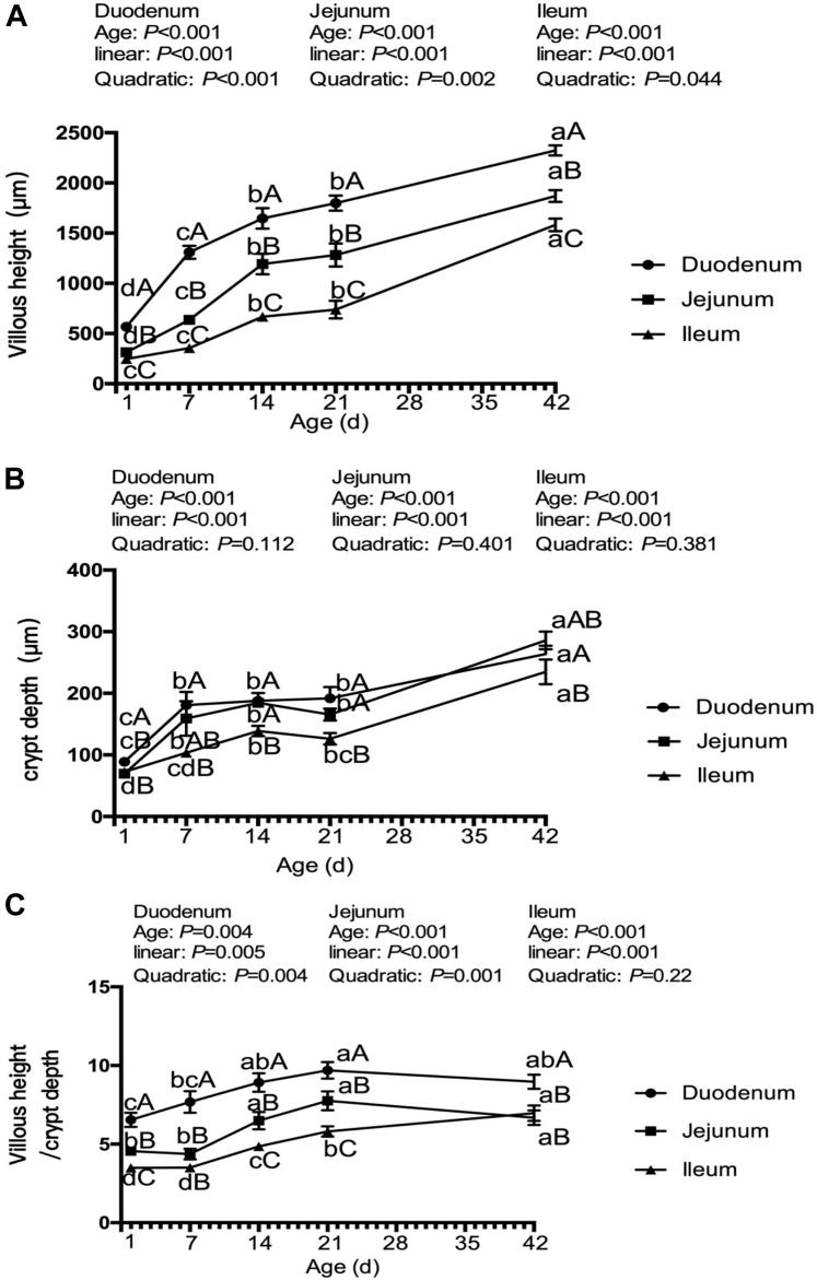 https://cdn.ncbi.nlm.nih.gov/pmc/blobs/2309/7647869/62f3fa6097a0/gr1.jpg