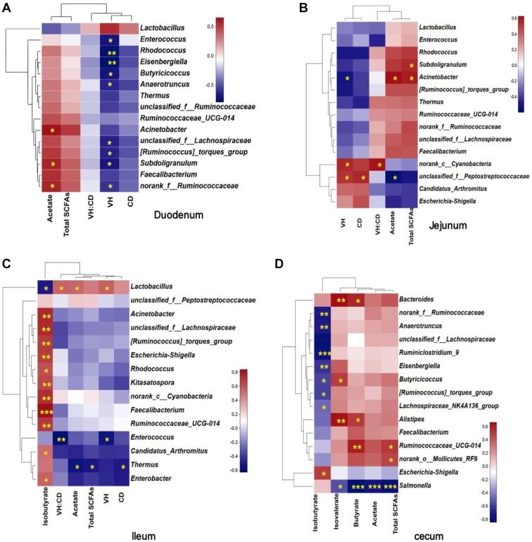 https://cdn.ncbi.nlm.nih.gov/pmc/blobs/2309/7647869/95e9fce7f792/gr7.jpg