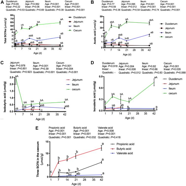 https://cdn.ncbi.nlm.nih.gov/pmc/blobs/2309/7647869/9a841f65da9c/gr2.jpg