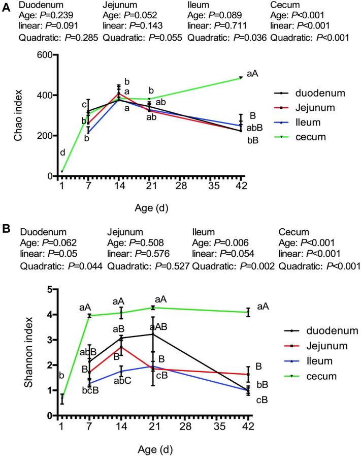 https://cdn.ncbi.nlm.nih.gov/pmc/blobs/2309/7647869/a01961d7848e/gr5.jpg