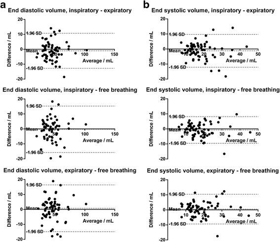 https://cdn.ncbi.nlm.nih.gov/pmc/blobs/230d/4789267/bfd69f10ac0d/12947_2016_54_Fig4_HTML.jpg