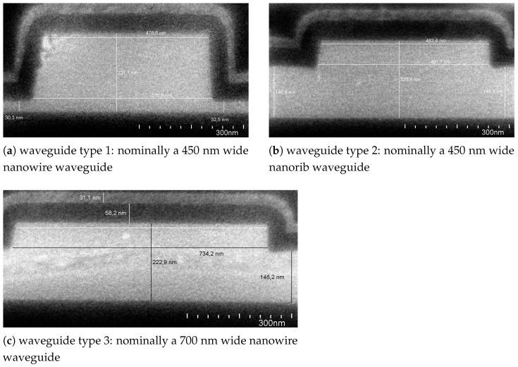 https://cdn.ncbi.nlm.nih.gov/pmc/blobs/230d/7956392/983678cb889b/sensors-21-01628-g007.jpg
