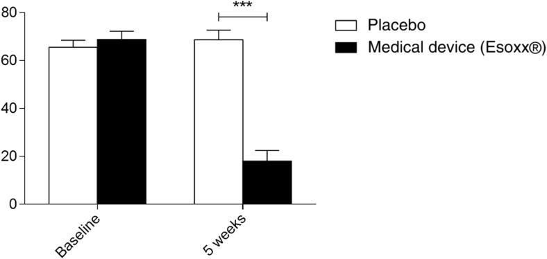 https://cdn.ncbi.nlm.nih.gov/pmc/blobs/230e/6133073/d46ff617566b/13346_2018_531_Fig1_HTML.jpg