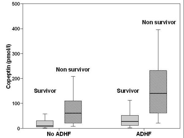 https://cdn.ncbi.nlm.nih.gov/pmc/blobs/230f/3220005/c138e38045de/cc9336-1.jpg