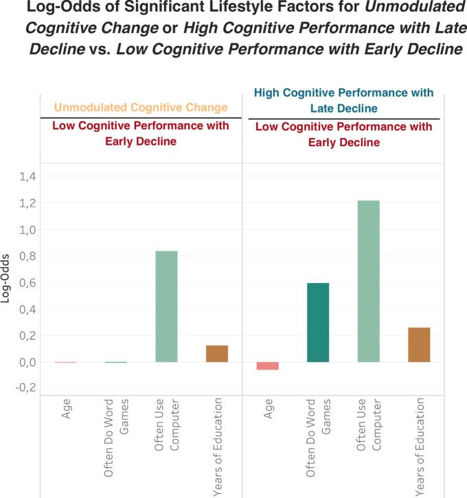 https://cdn.ncbi.nlm.nih.gov/pmc/blobs/2310/12394718/0e205991601c/41598_2025_91171_Fig2_HTML.jpg
