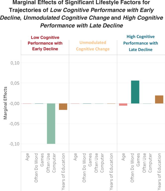 https://cdn.ncbi.nlm.nih.gov/pmc/blobs/2310/12394718/e035d5516b24/41598_2025_91171_Fig3_HTML.jpg
