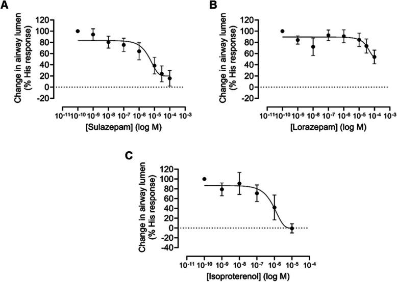 https://cdn.ncbi.nlm.nih.gov/pmc/blobs/2318/12076885/a530dd149340/12931_2025_3268_Fig1_HTML.jpg