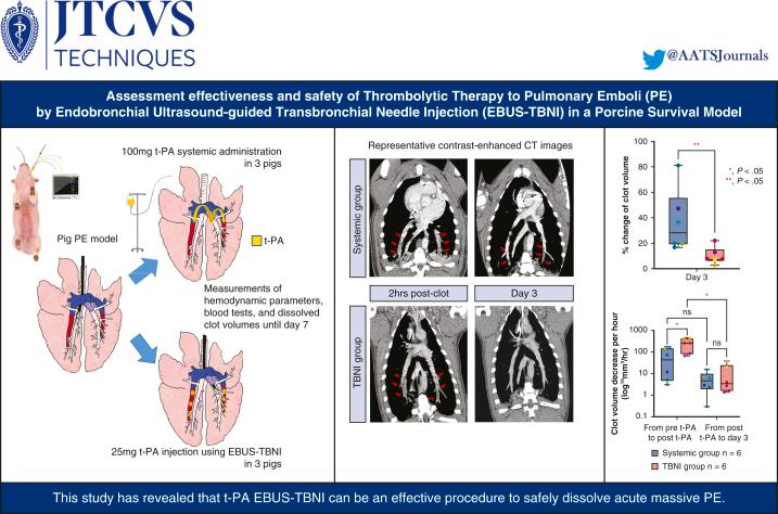 https://cdn.ncbi.nlm.nih.gov/pmc/blobs/231b/10750838/86534235b9d5/gr6.jpg