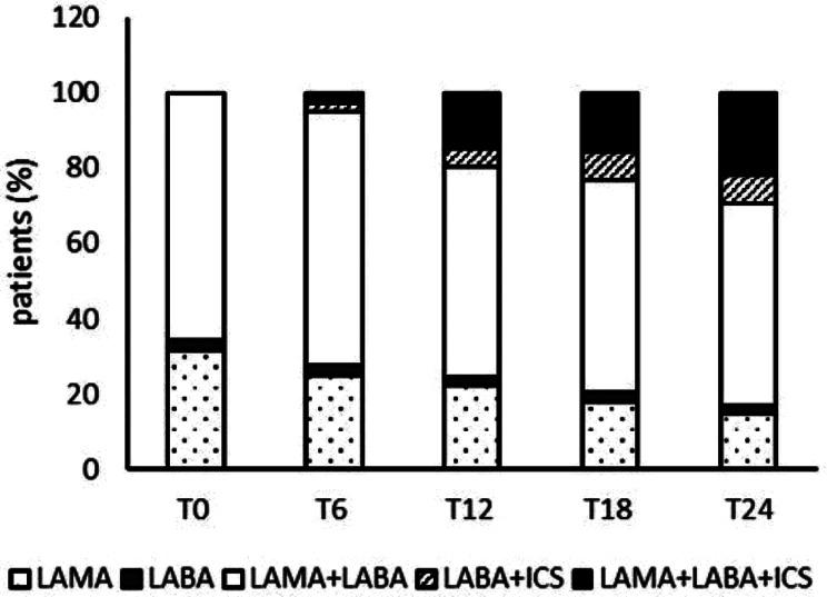https://cdn.ncbi.nlm.nih.gov/pmc/blobs/231d/11102620/5a3eee4355a6/12890_2024_3062_Fig1_HTML.jpg
